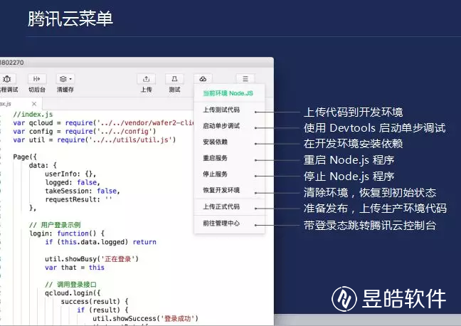 騰訊云菜單.png 騰訊云菜單.png