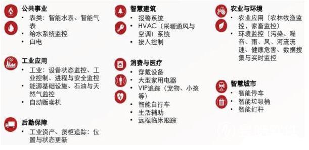 NB-IoT05.jpg NB-IoT05.jpg